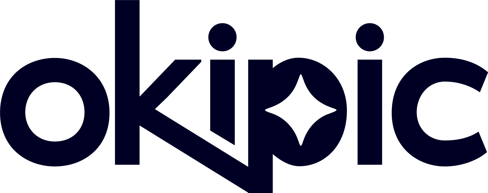 OKIPIC