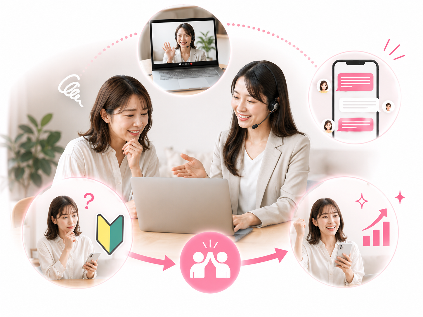 PCが苦手でも安心の二人三脚